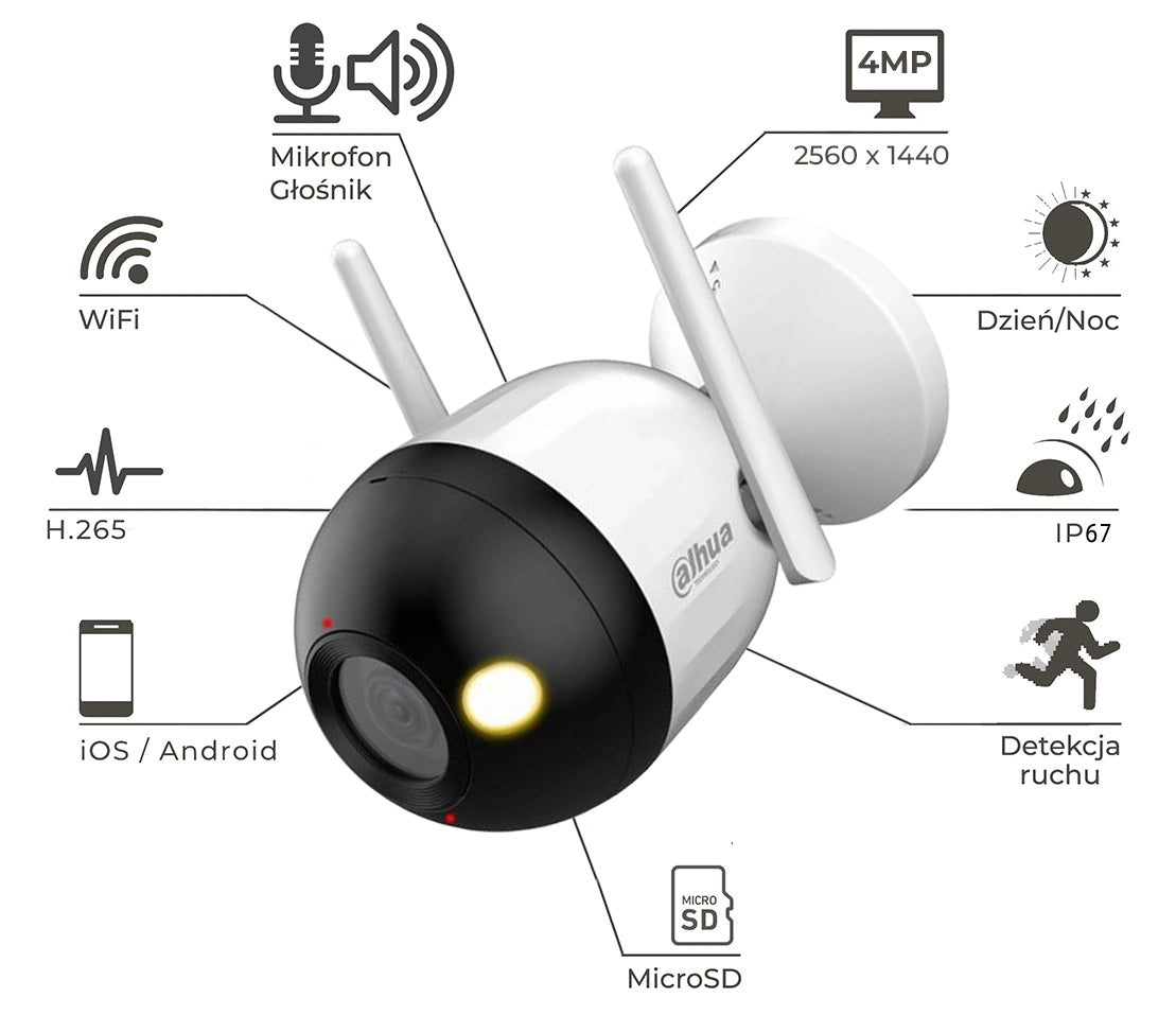 camera dahua 2mp full color wifi